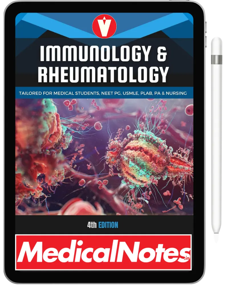 Complete Medical Notes Bundle
