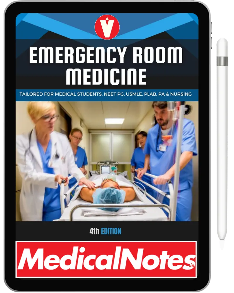 Complete Medical Notes Bundle