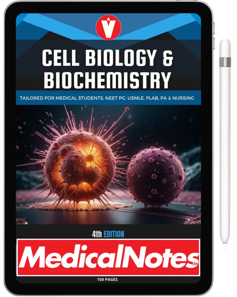 Complete Medical Notes Bundle