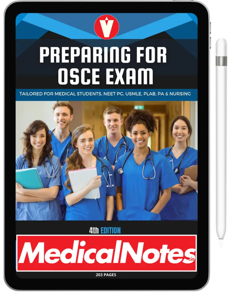 Complete Medical Notes Bundle
