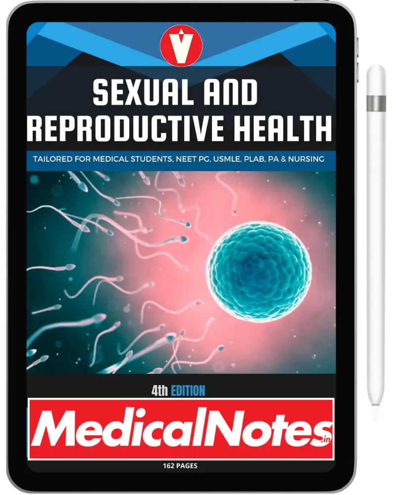 Complete Medical Notes Bundle