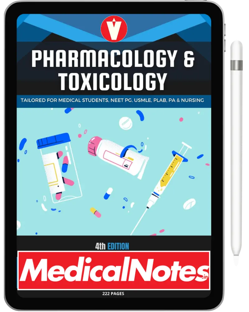 Complete Medical Notes Bundle