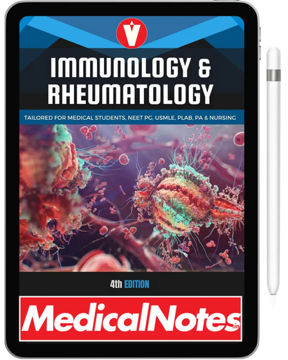 Complete Medical Notes Bundle