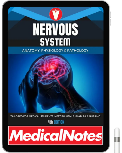 Complete Medical Notes Bundle