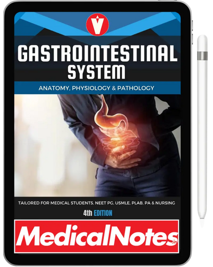 Complete Medical Notes Bundle