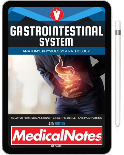 Complete Medical Notes Bundle