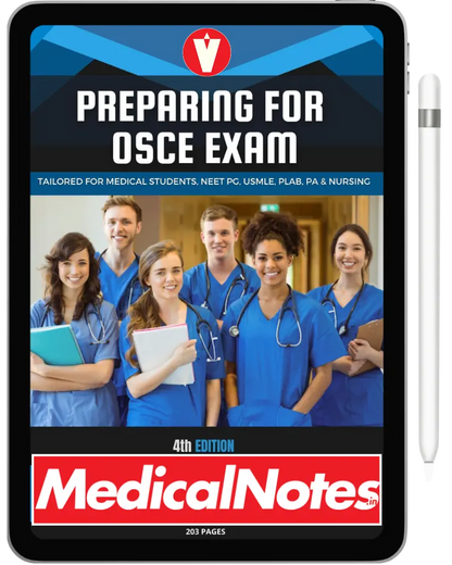 Complete Medical Notes Bundle