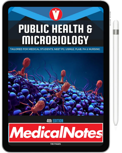 Complete Medical Notes Bundle