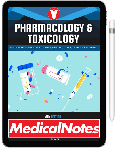 Complete Medical Notes Bundle