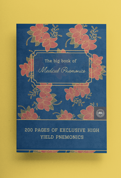 The Big Book of Medical Mnemonics